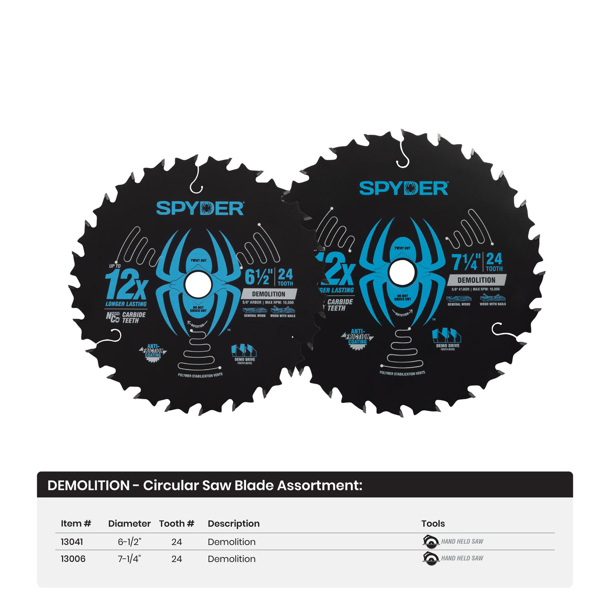 6-1/2" 24-Tooth Saw Blade for Demolition
