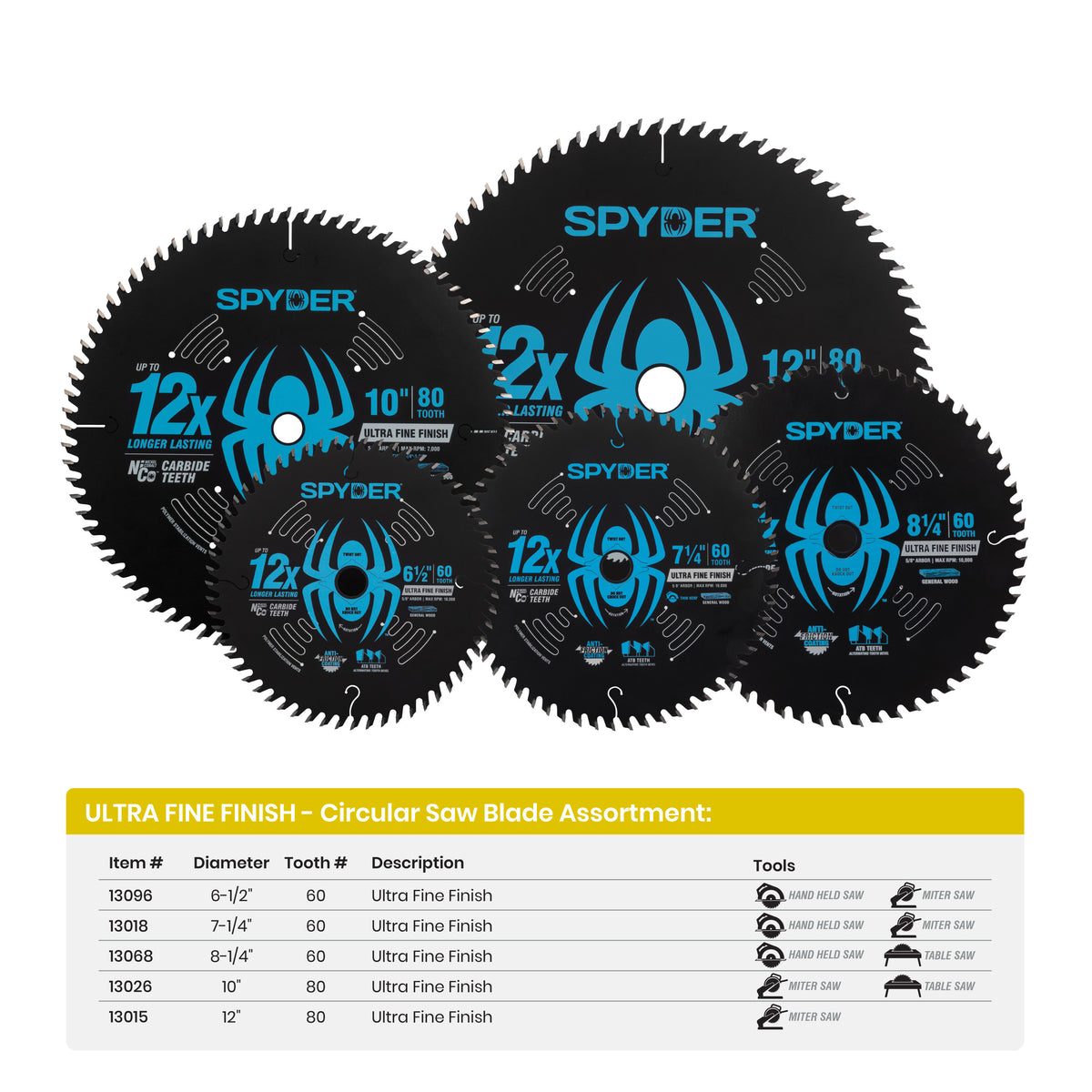 8-1/4" 60-Tooth Ultra Fine Finish Saw Blade for Wood