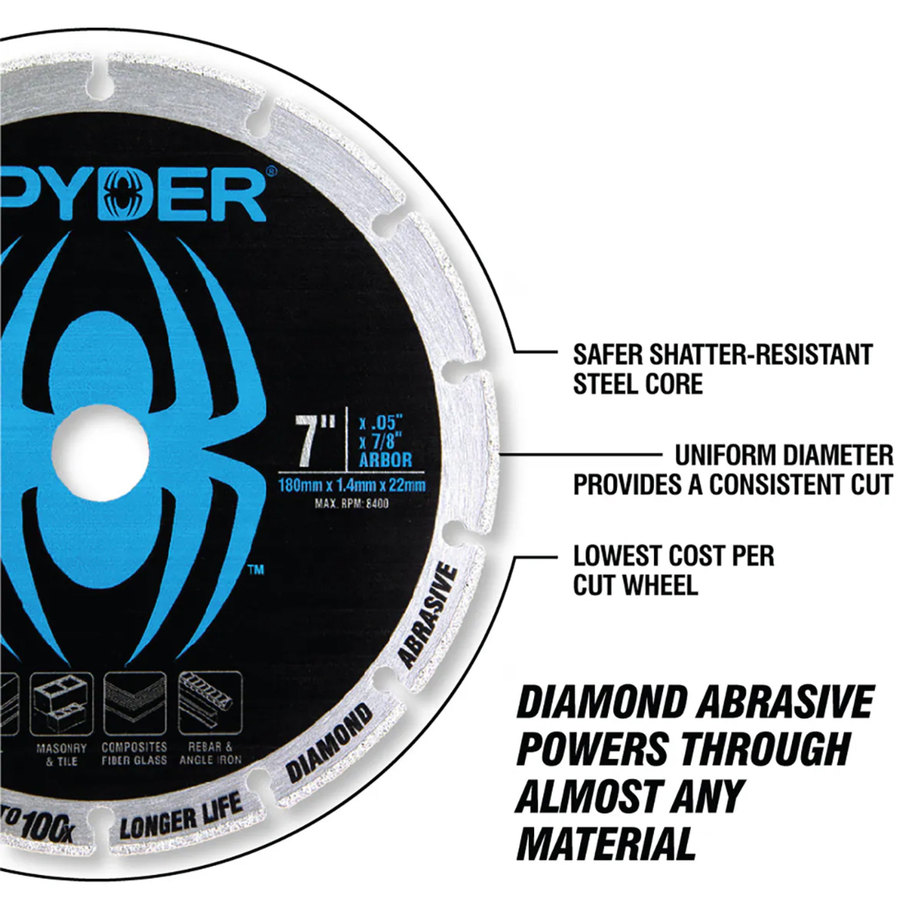 4.5" Diamond Cut-Off Wheel (2-Pack) Diamond Bite™