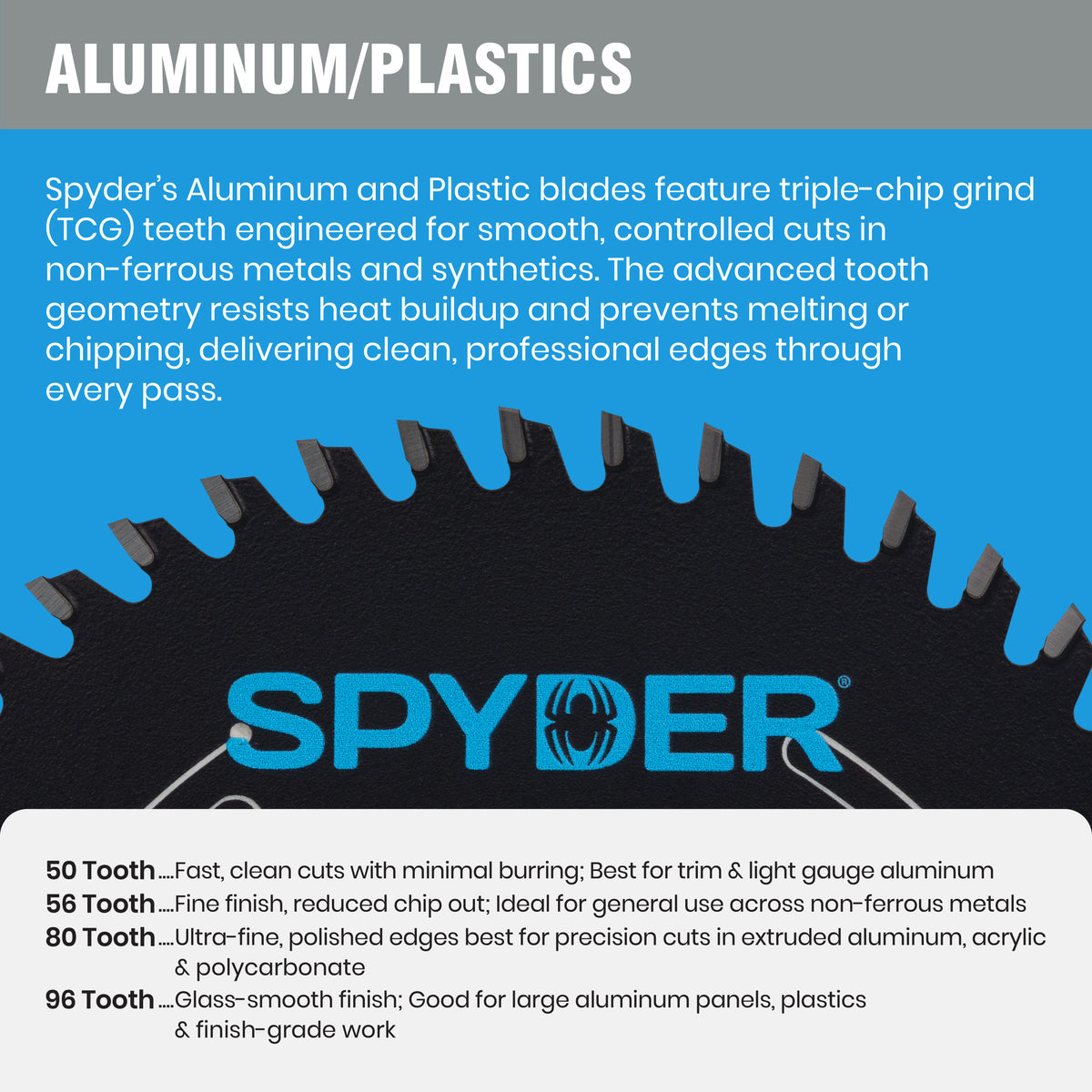 5-3/8" 50-Tooth Saw Blade for Medium Aluminum