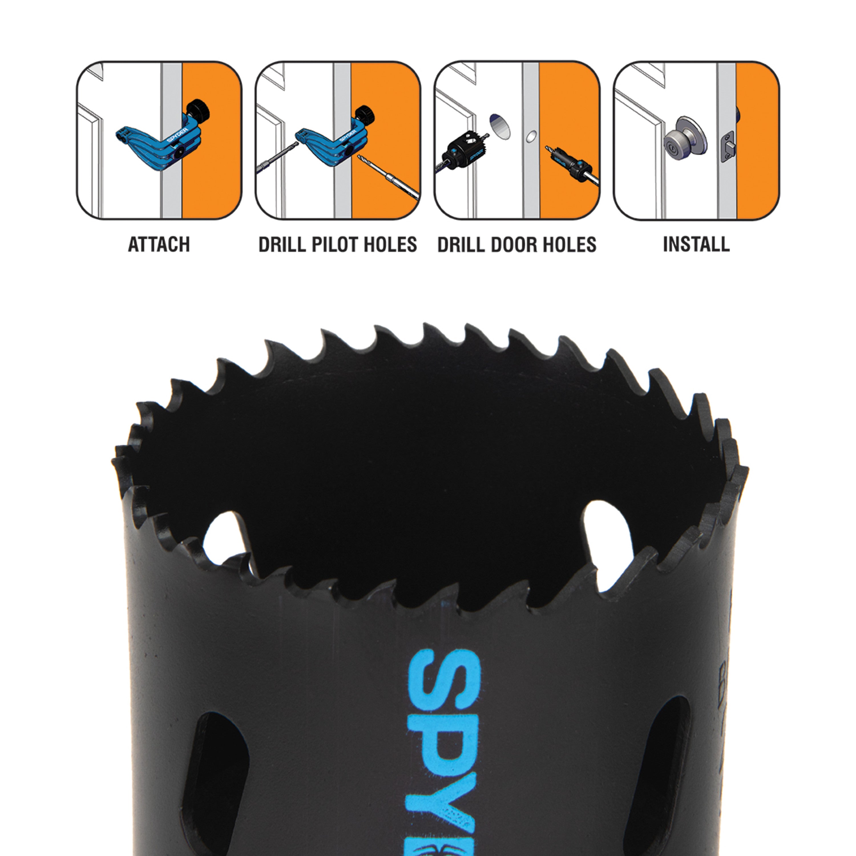 Plantilla de instalación de cerradura de puerta Rapid Core Eject™ Bi-Metal de 5 piezas y kit de sierra de corona bimetálica (1" y 2-1/8")