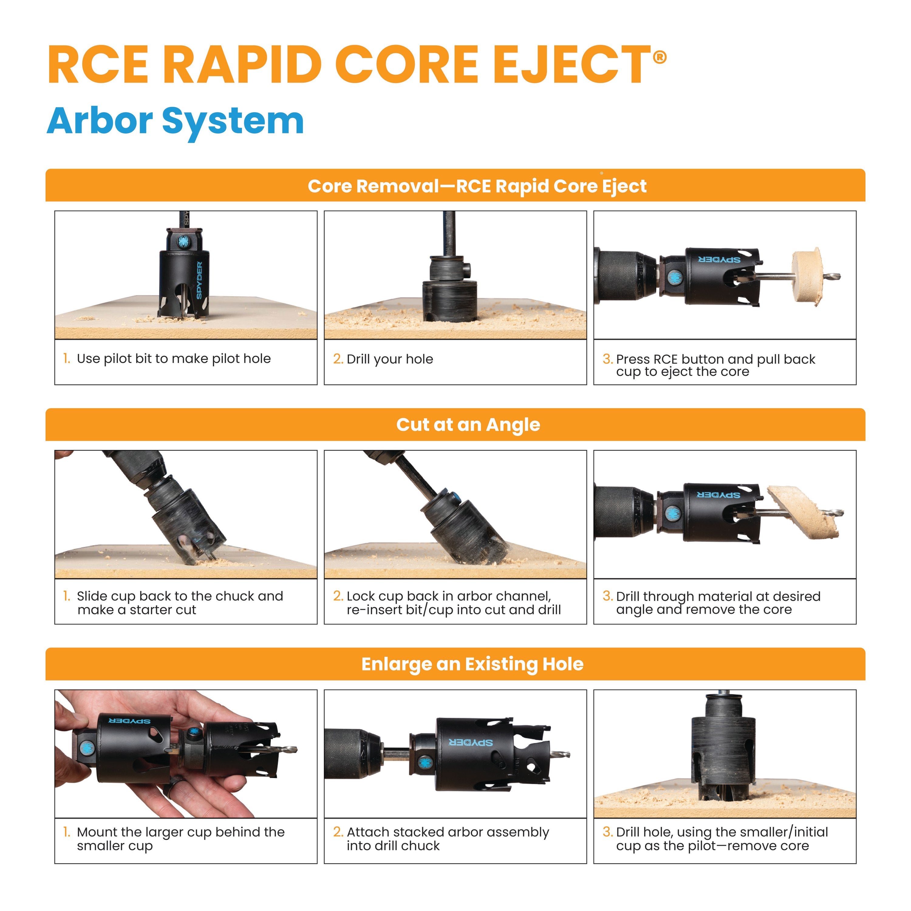 21-Piece Bi-Metal Master Plumbers Hole Saw Kit Rapid Core Eject® Bi-Metal