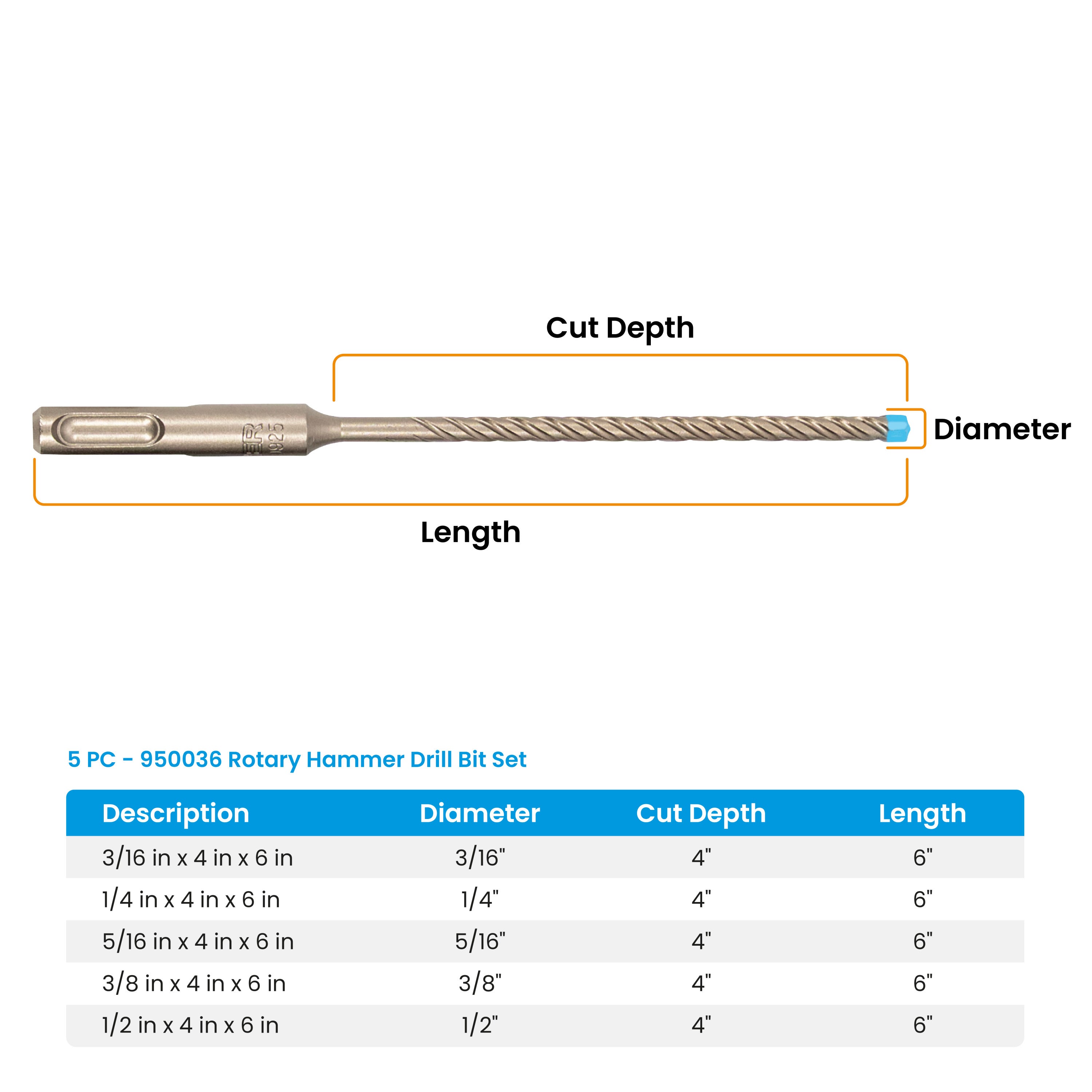 5-Piece SDS-Plus 4-Cutter Full-Carbide Rotary Hammer Drill Bit Set
