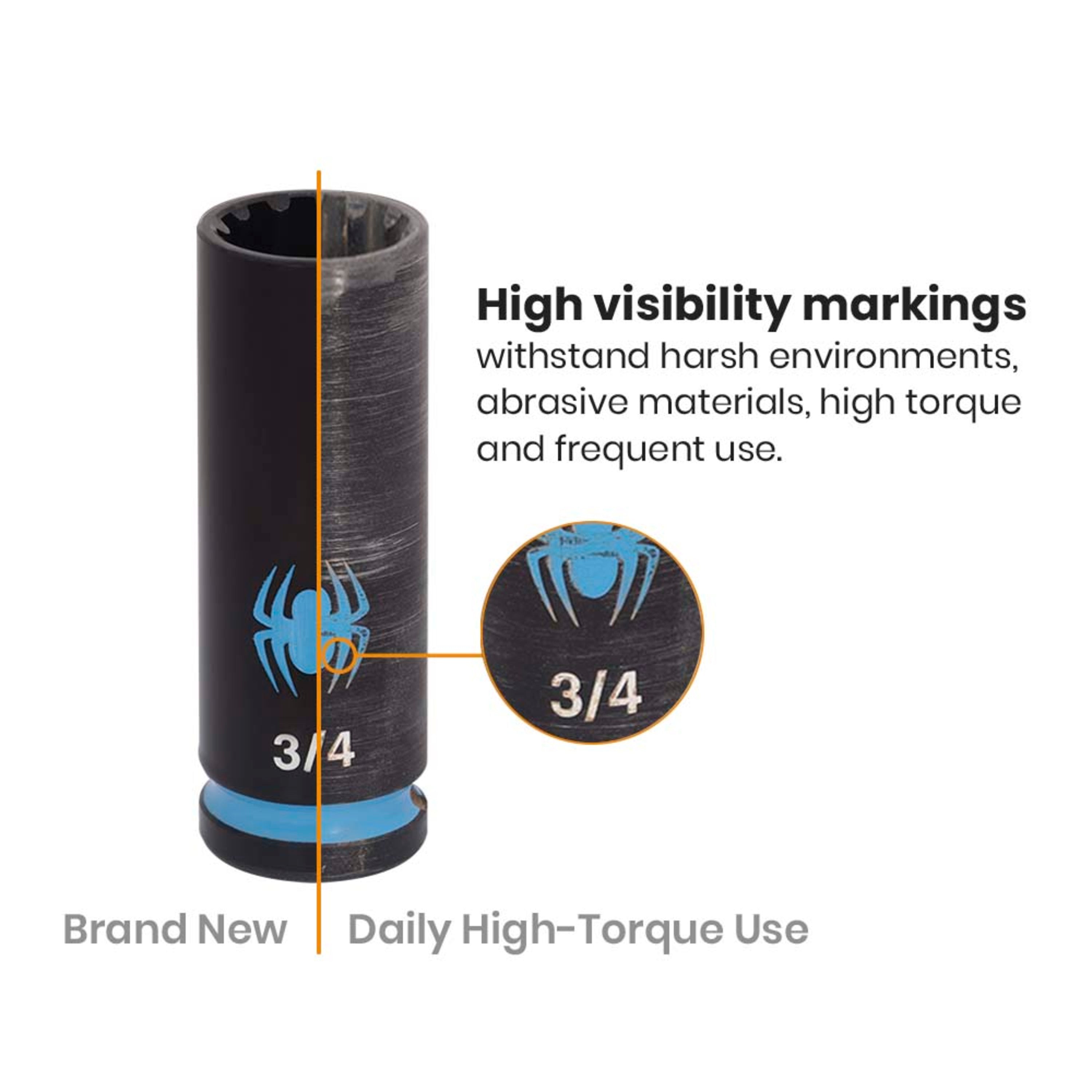 9-Piece 3/8" Drive Deep Thin-Walled SAE Impact Socket Set with Adapter