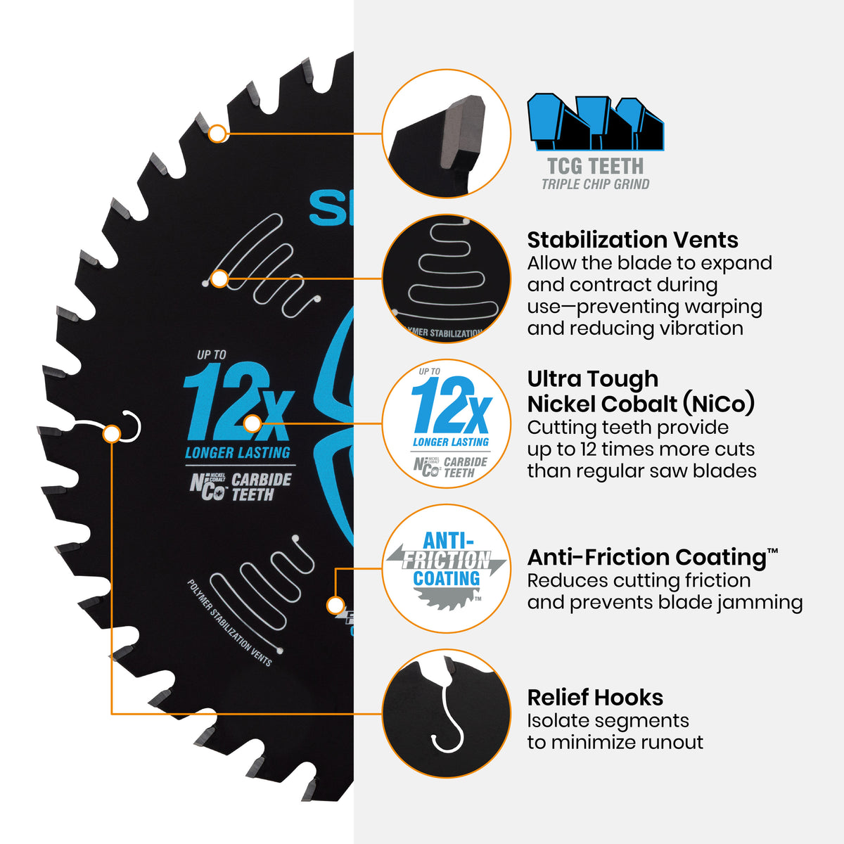 8" 40-Tooth Fine Finish Saw Blade for Wood