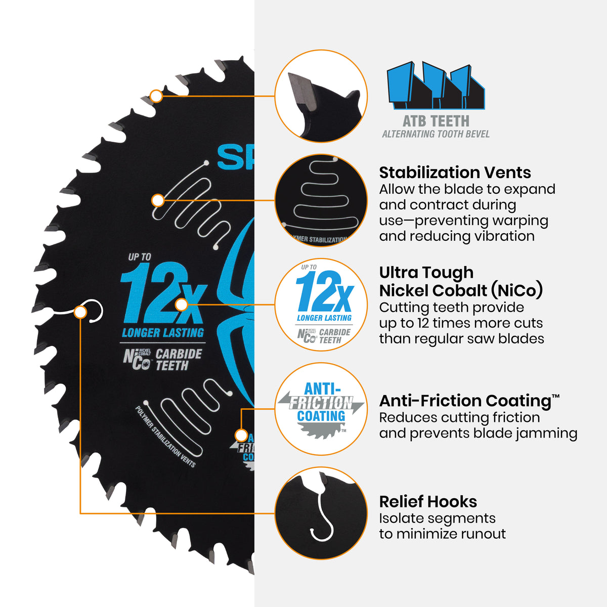 12" 60-Tooth Fine Finish Saw Blade for Wood