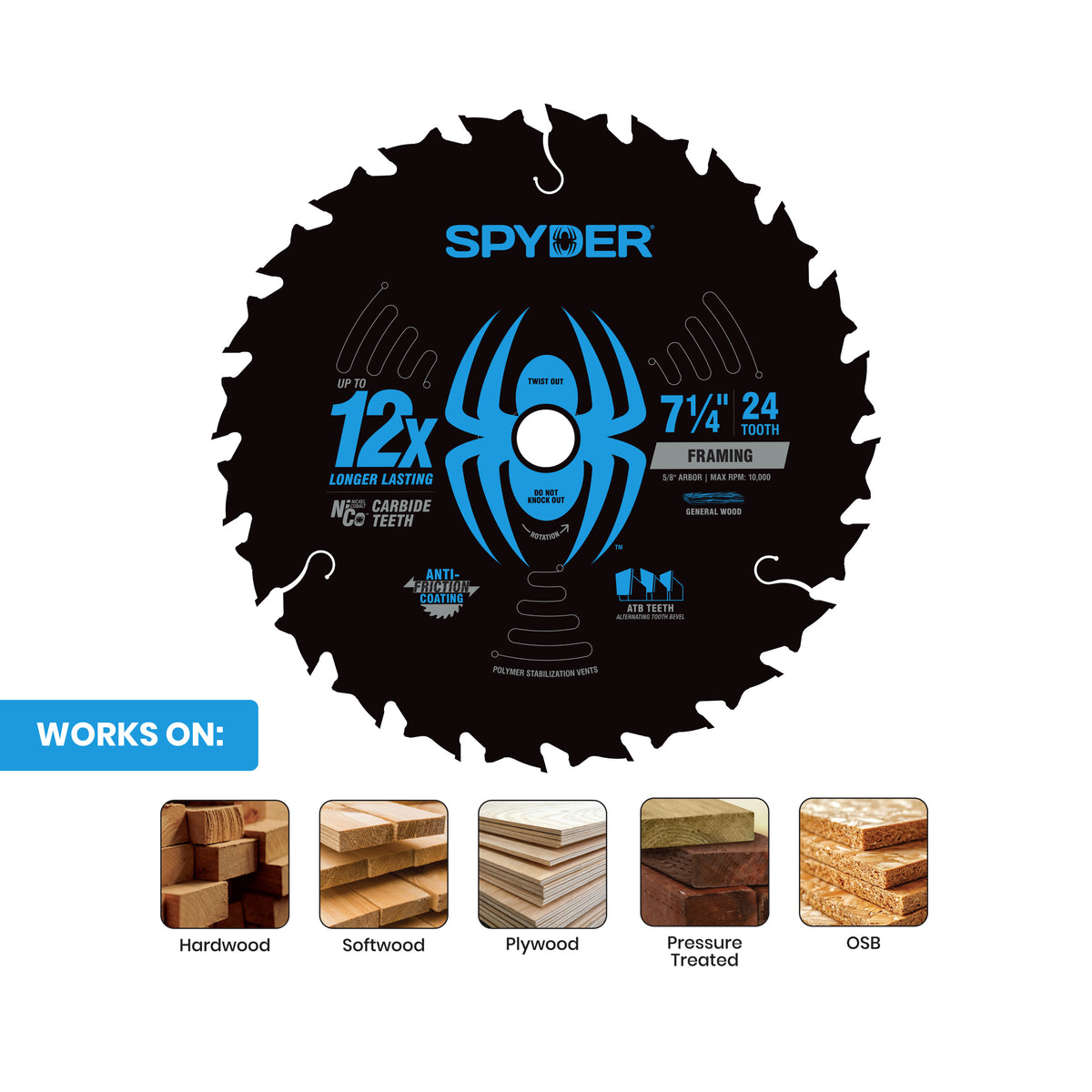 7-1/4" 24-Tooth Saw Blade for Framing (3-Pack)