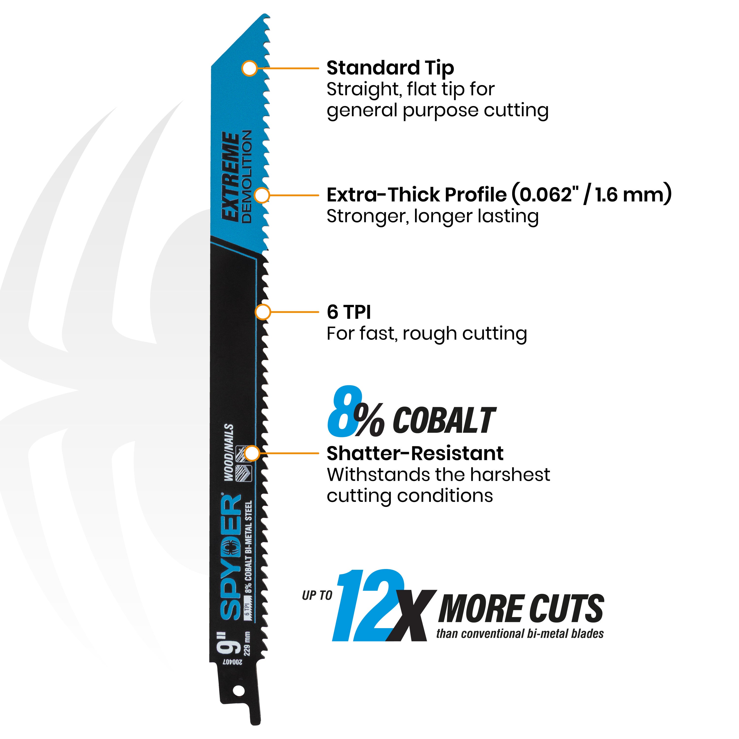 9" 6 TPI Bi-Metal Demolition Reciprocating Saw Blade Black Series™