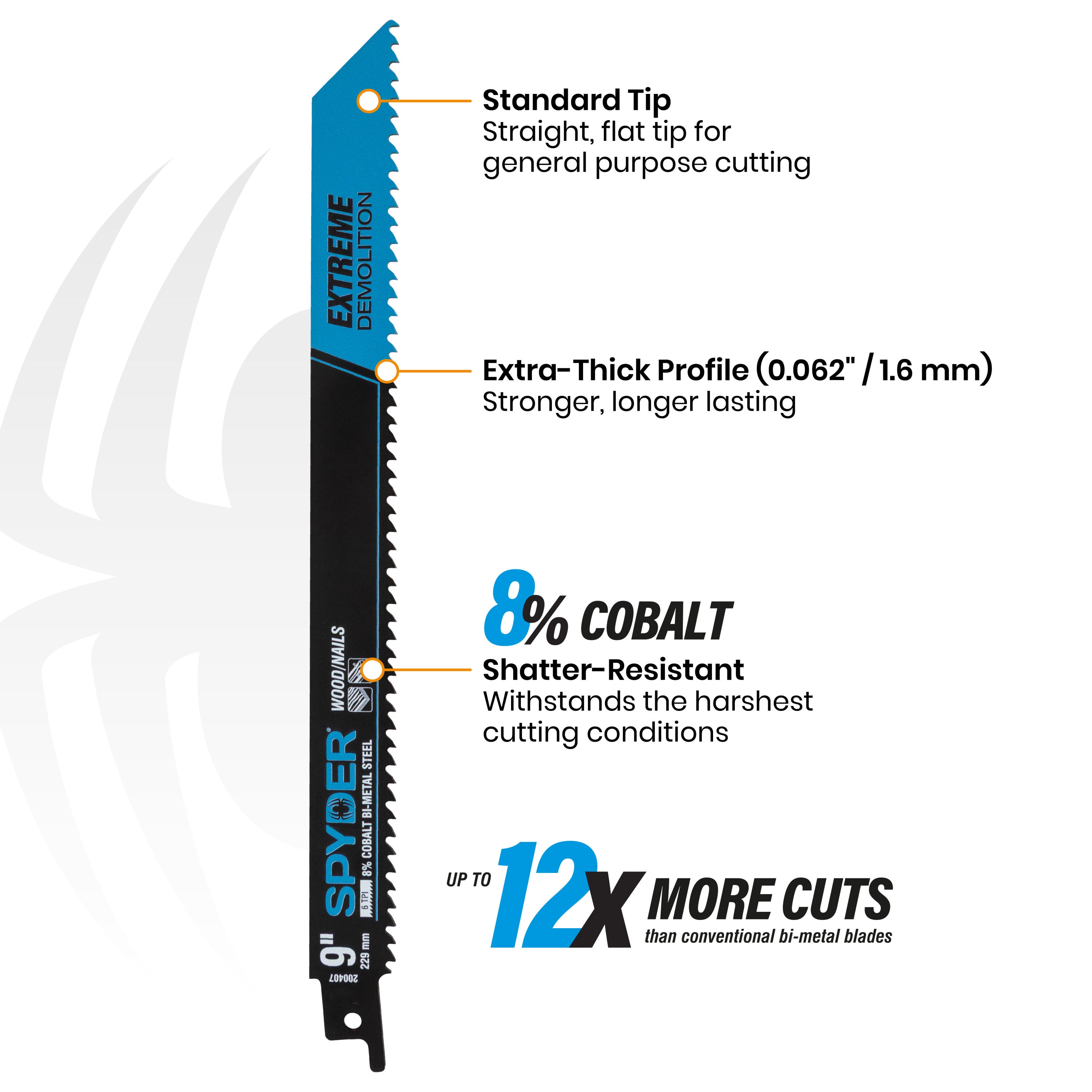 12" 6 TPI Bi-Metal Demolition Reciprocating Saw Blade Black Series™