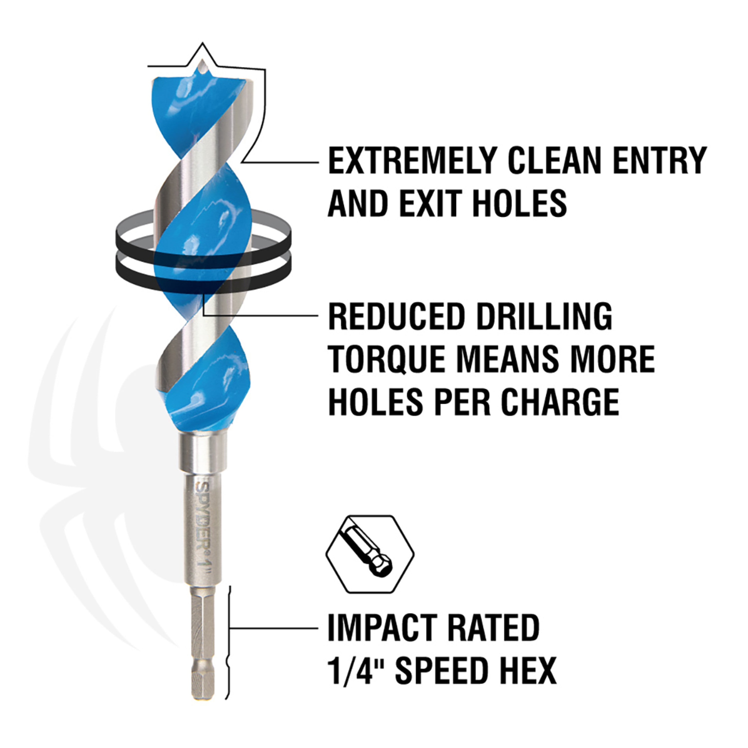 1" x 6-1/2" Power Bit Stinger™
