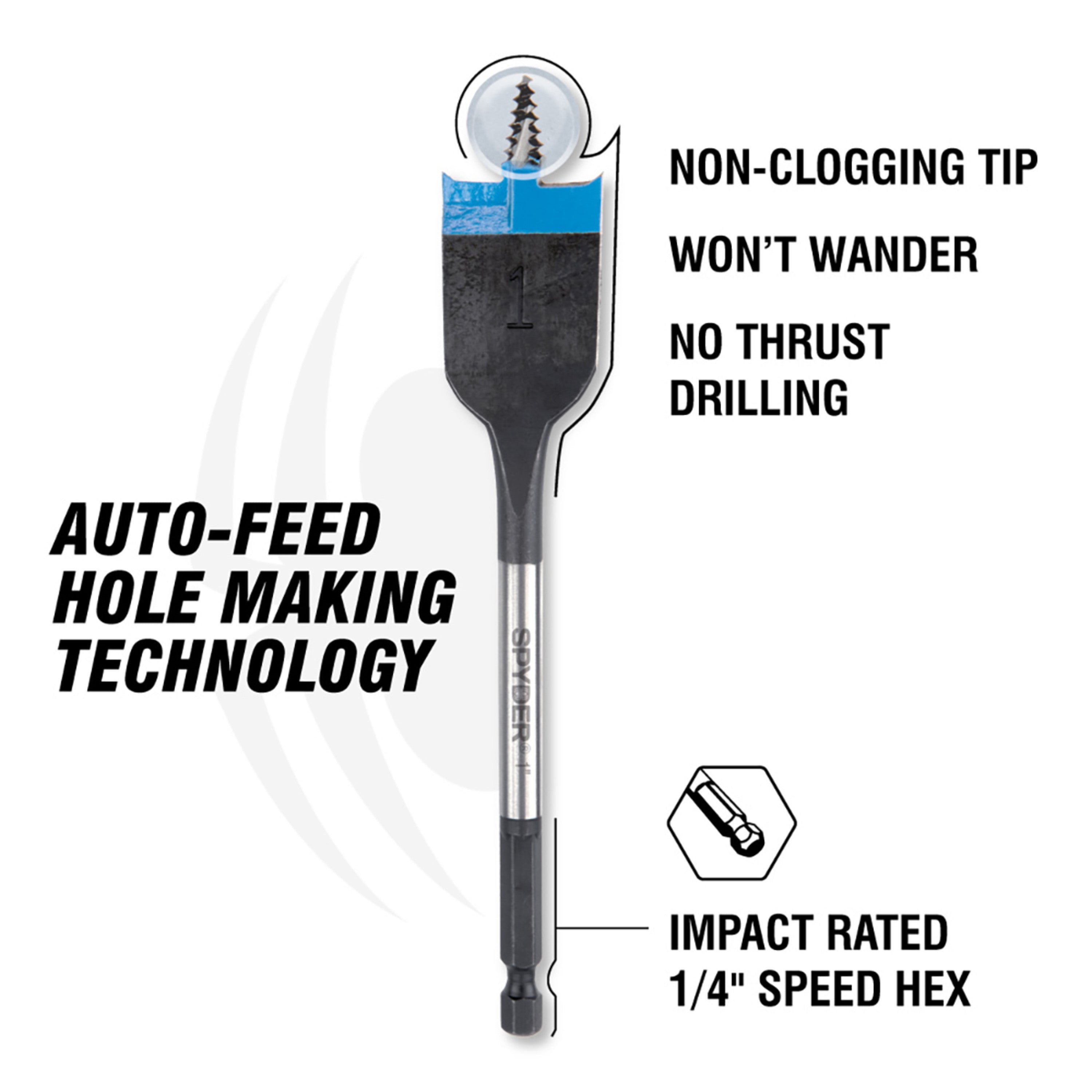 1-1/8" x 6" Spade Bit Stinger™