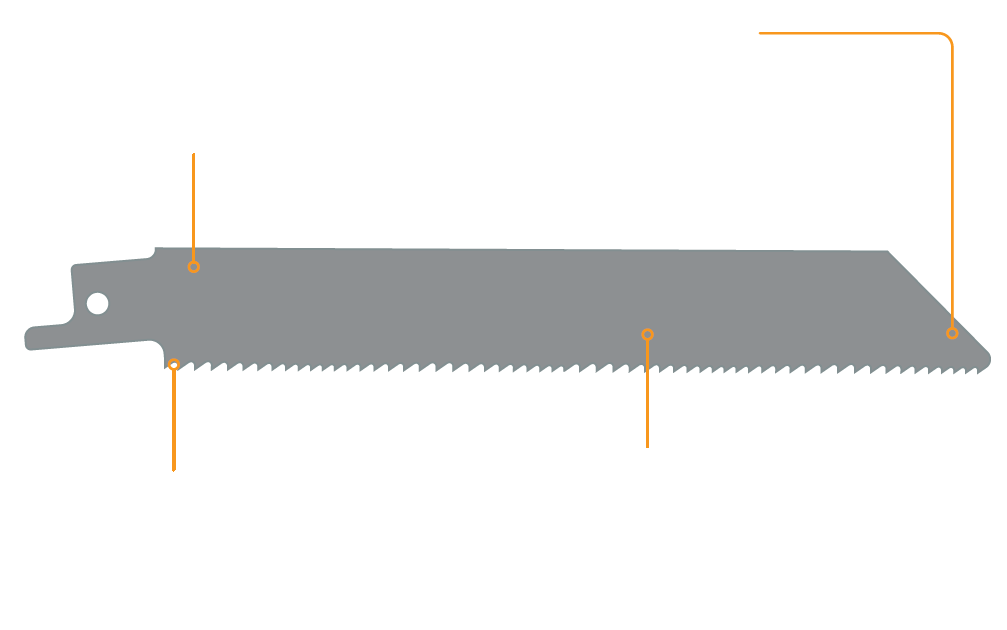 Product diagram for Reciprocating Saw Blades