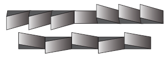 Wavy / Alternate Set Teeth