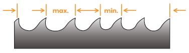 Variable Tooth Pitch