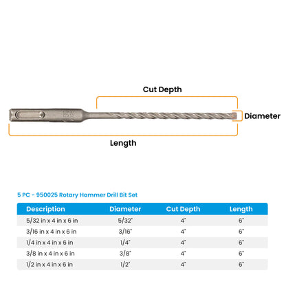 5-Piece SDS-Plus Rotary Hammer Drill Bit Set for Masonry & Concrete