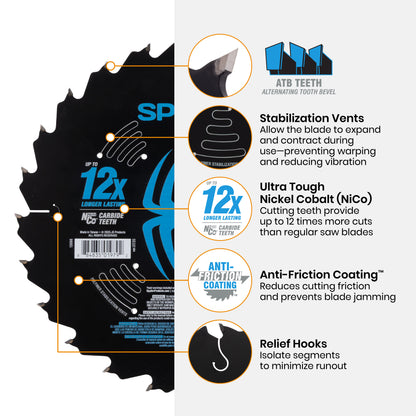 10" 40-Tooth General Purpose Saw Blade for Wood