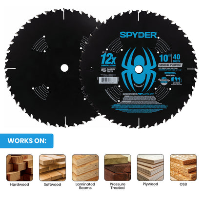 10" 40-Tooth General Purpose Saw Blade for Wood