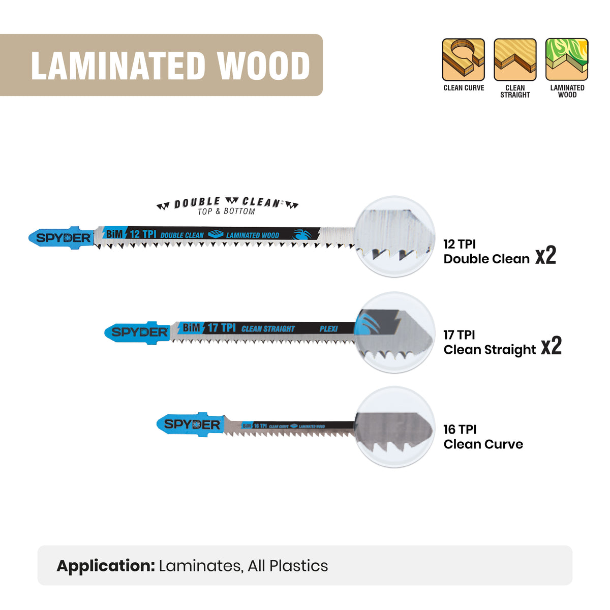 5-Piece T-Shank Bi-Metal Laminate Wood Cutting Jig Saw Blade Set