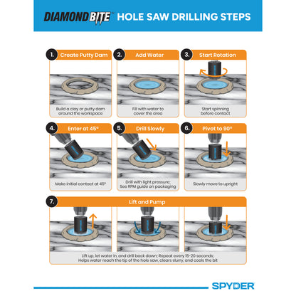 1-1/2" Diamond Edge Non-Arbored Hole Saw