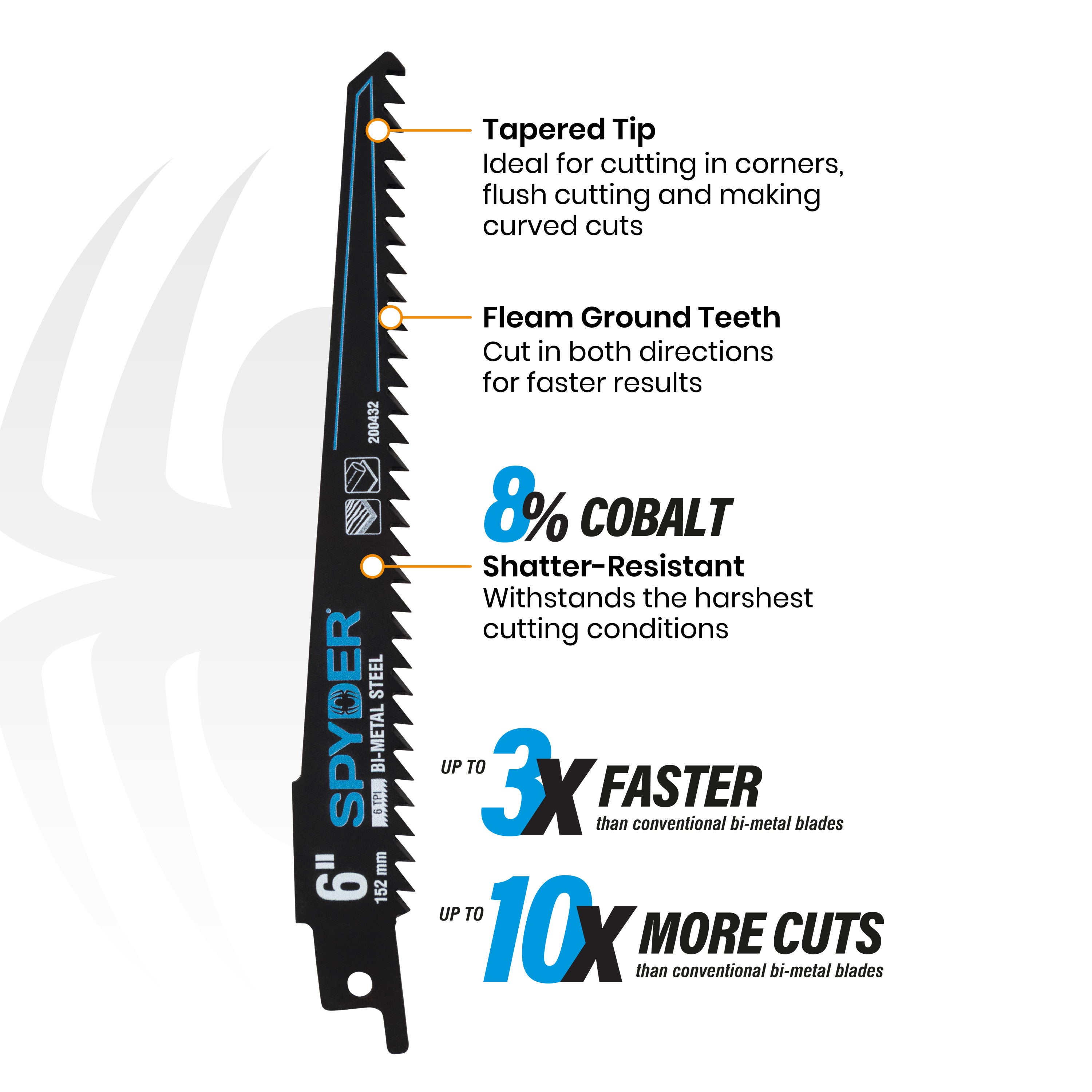 20-Piece 6 & 9" Bi-Metal Reciprocating Saw Blade Set with Case (6-12, 10-14, 8-14, 14-18 TPI) Black Series™