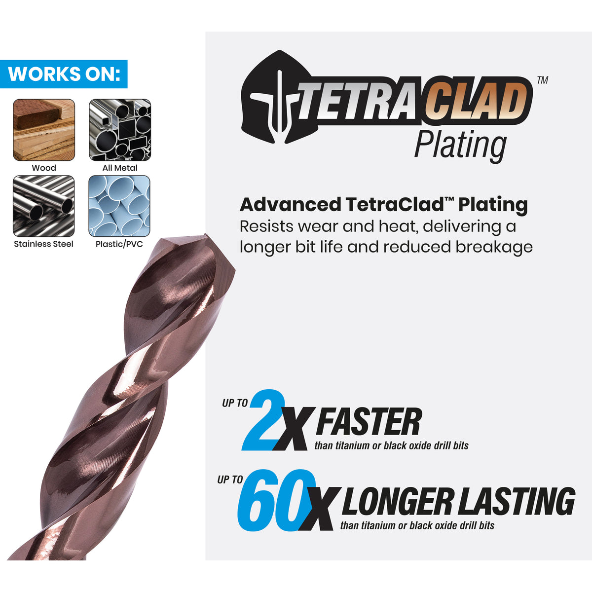 5/32" Hex Shank Drill Bit TetraClad™