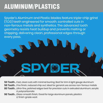 5-3/8" 50-Tooth Saw Blade for Medium Aluminum