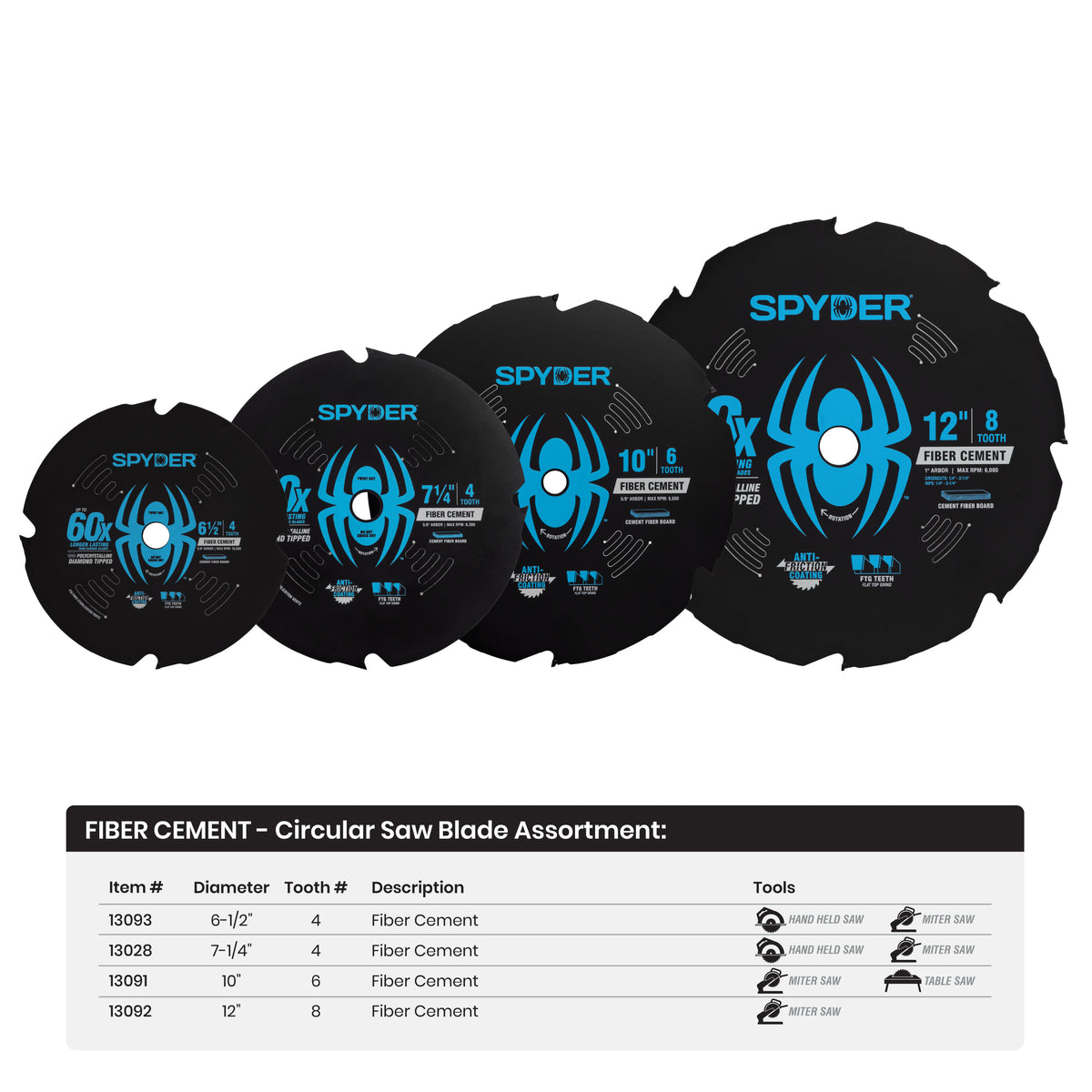 12" 8-Tooth Diamond-Tipped Saw Blade for Fiber Cement
