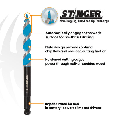 9/16" x 6-1/2" Auger Bit Stinger™