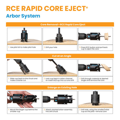 21-Piece Bi-Metal Master Plumbers Hole Saw Kit Rapid Core Eject® Bi-Metal
