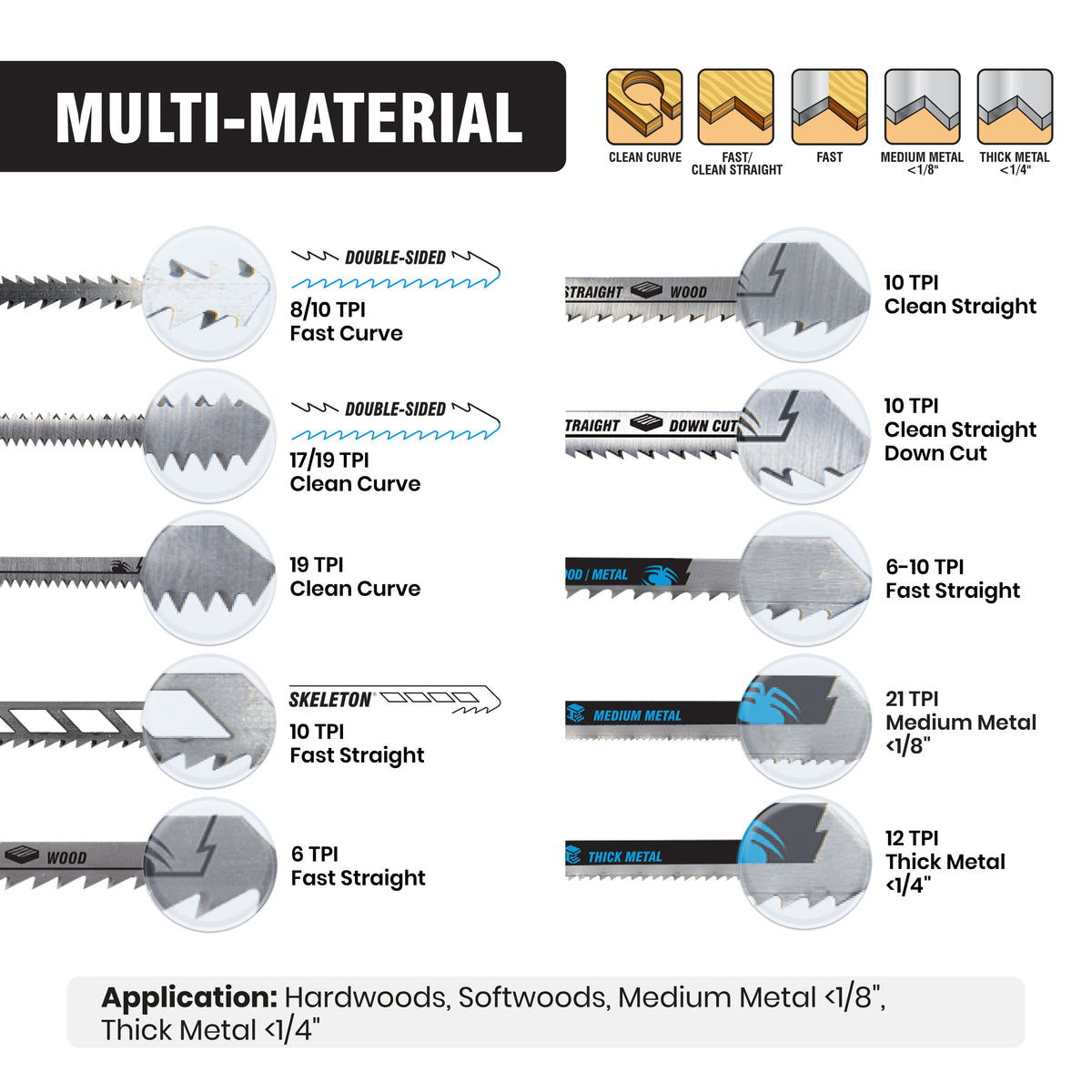 10-Piece T-Shank Metal And Wood Cutting Jig Saw Blade Set Skeleton™