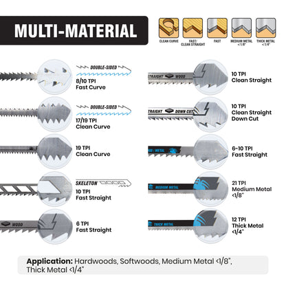10-Piece T-Shank Metal And Wood Cutting Jig Saw Blade Set Skeleton™