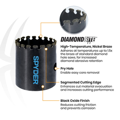 1-3/8" Diamond Edge Non-Arbored Hole Saw