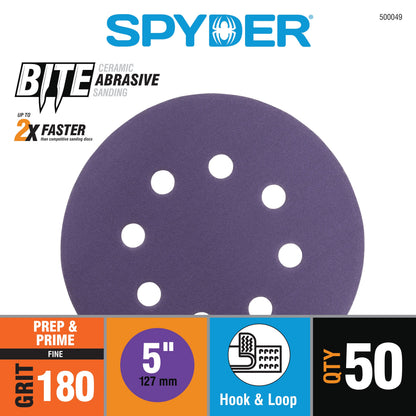 5" x 8-Hole 180 Grit Ceramic with Stearate Sanding Discs (50-Pack) Bite