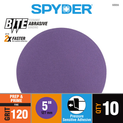 5" x No Hole 120 Grit Ceramic Pressure Sensitive Adhesive with Stearate Sanding Discs (10-Pack) Bite
