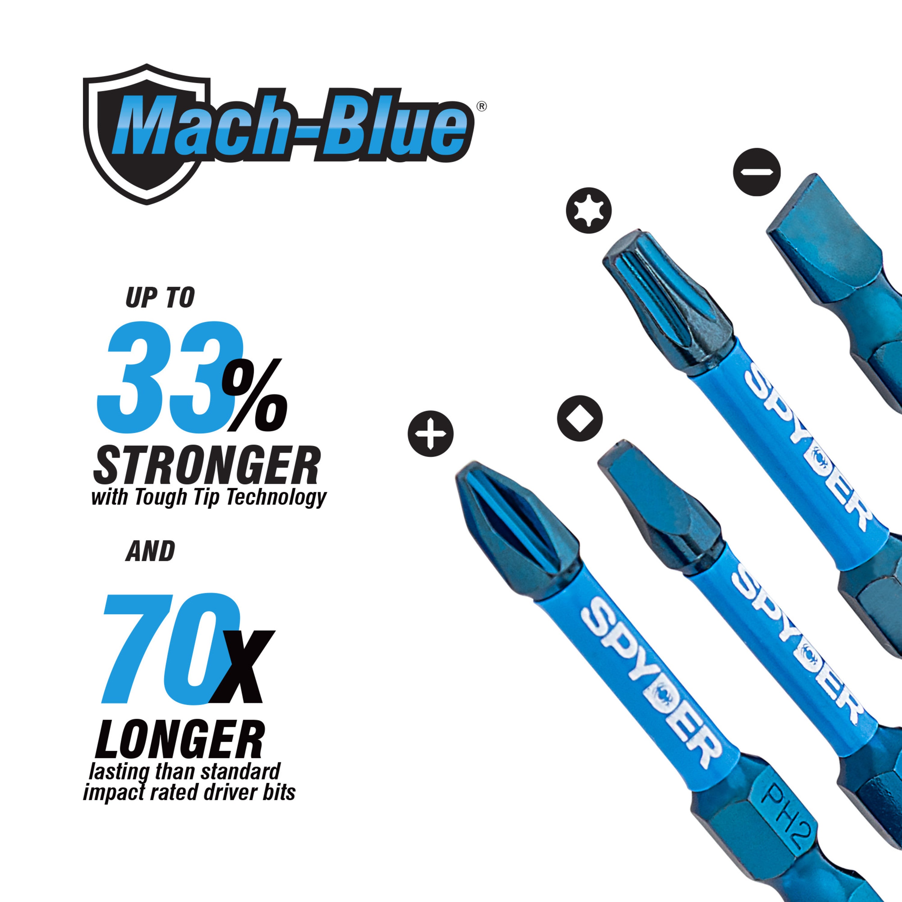 まくふらい Mach-Blue® 7-Piece Metric Impact Driver Hex Bit Set (2, 2.5, 3, 4