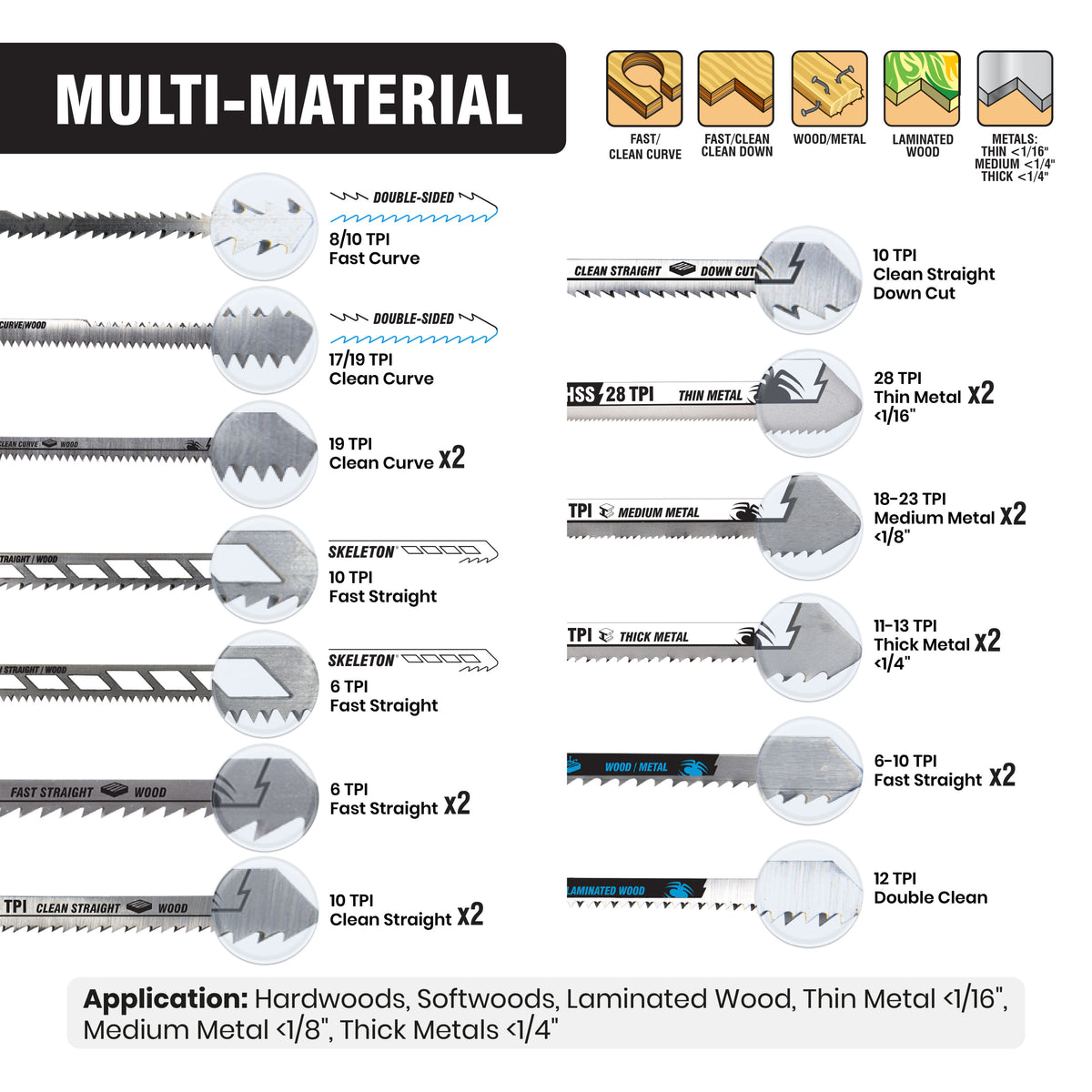 20-Piece Multi-Material Jig Blade Set Skeleton™