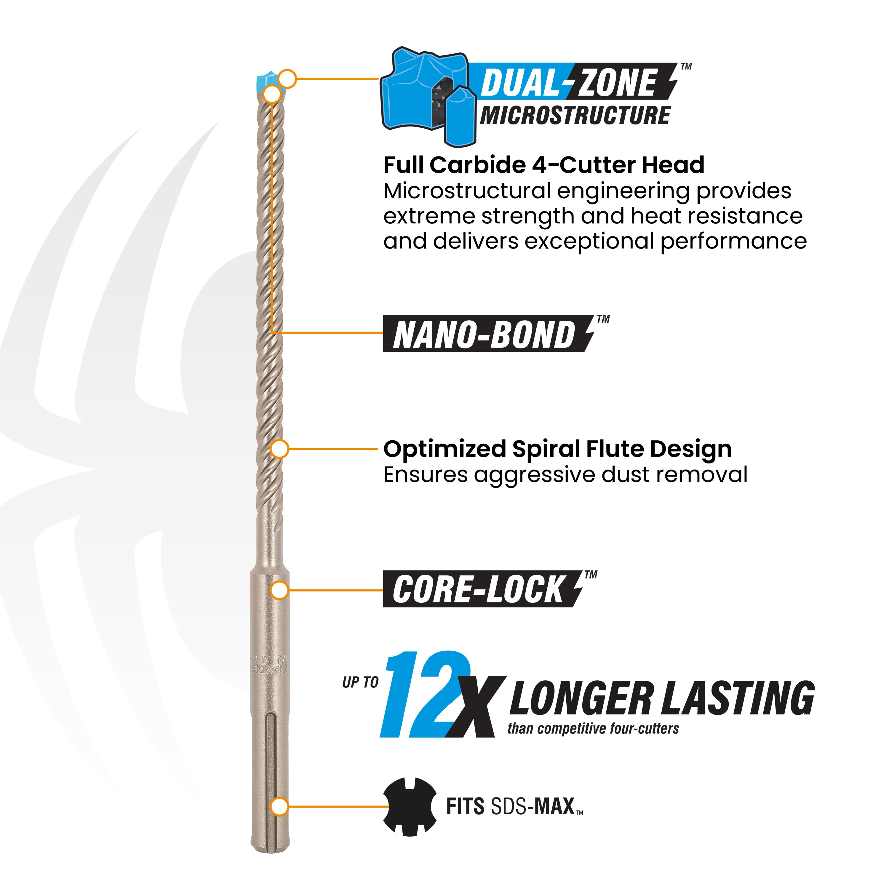 1/2" x 13" SDS-Max 4-Cutter Carbide-Tipped Rotary Hammer Drill Bit