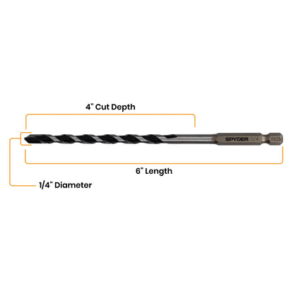 1/4" x 6" Impact Shank Hammer Drill Bit (5-Pack)