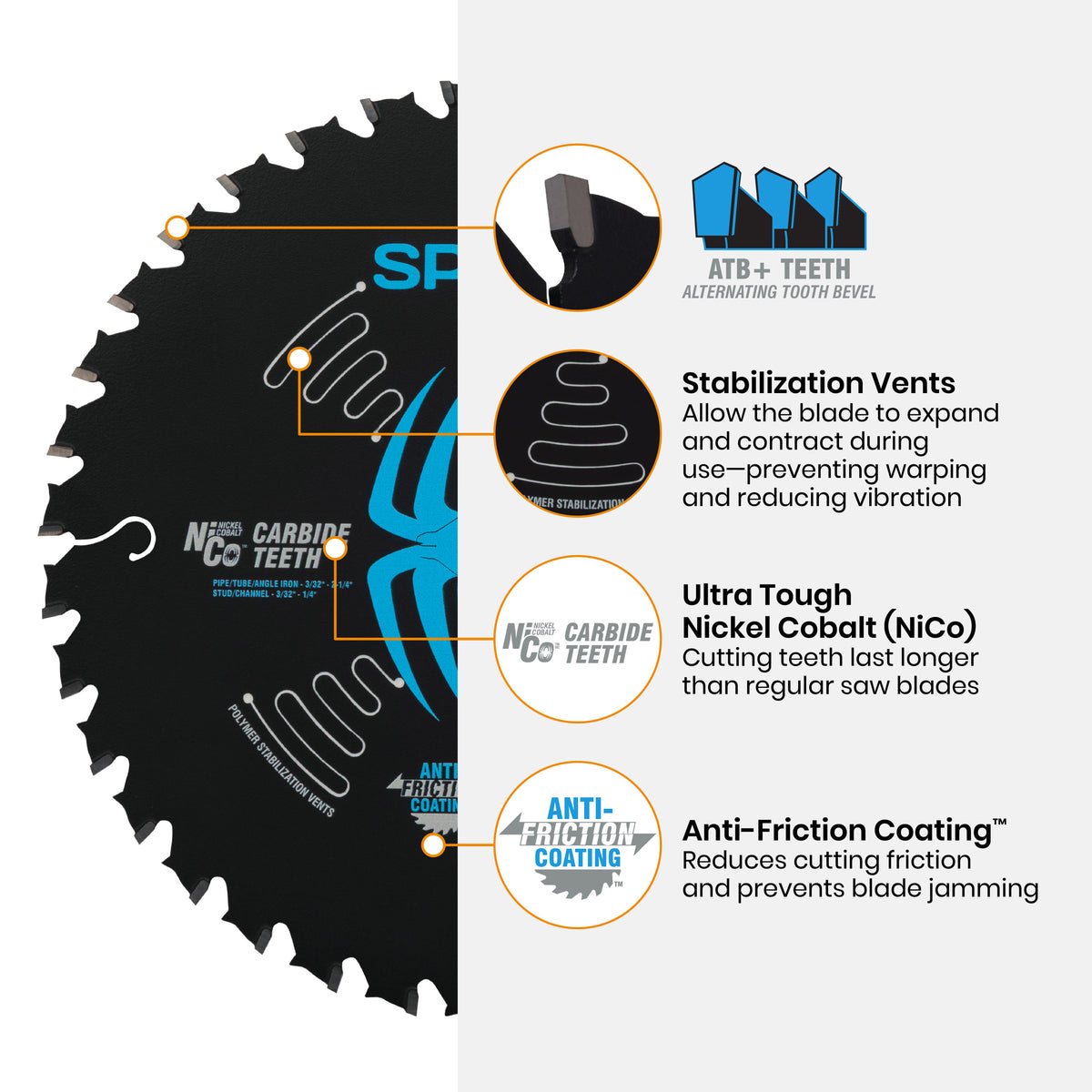 7-1/4" 36-Tooth Saw Blade for Wood & Metal