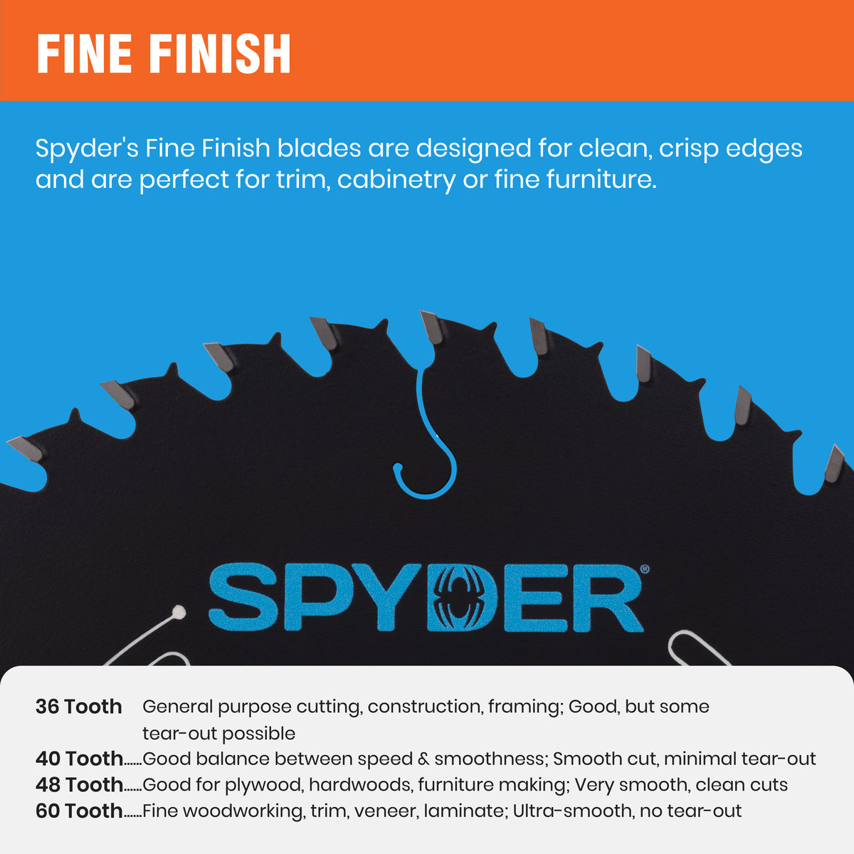 7-1/4" 40-Tooth Fine Finish Saw Blade for Wood