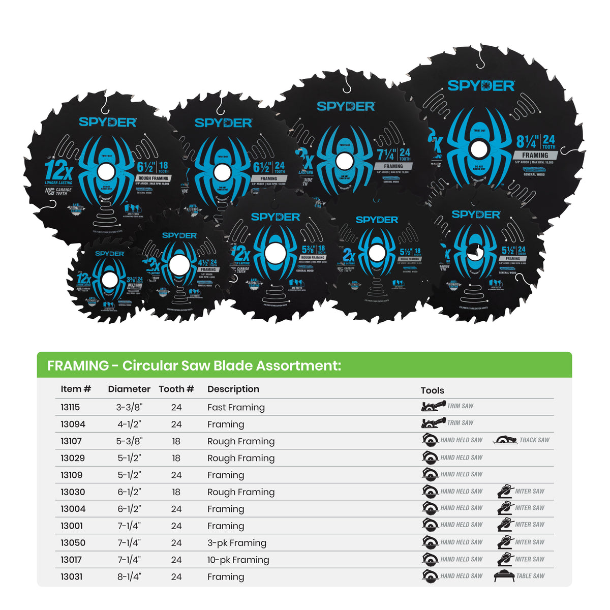 3-3/8" 24-Tooth Saw Blade for Fast Framing