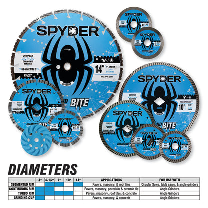 4-1/2" Wet/Dry Continuous Diamond Saw Blade Diamond Bite™