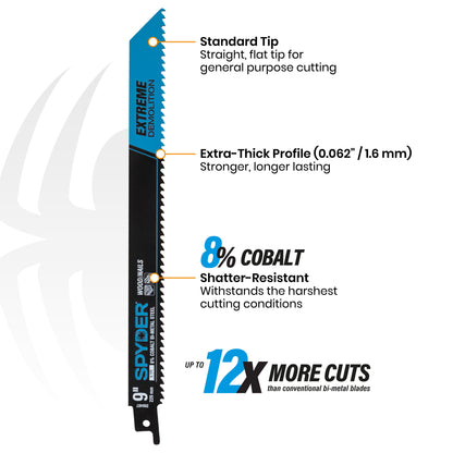 12" 6 TPI Bi-Metal Demolition Reciprocating Saw Blade Black Series™