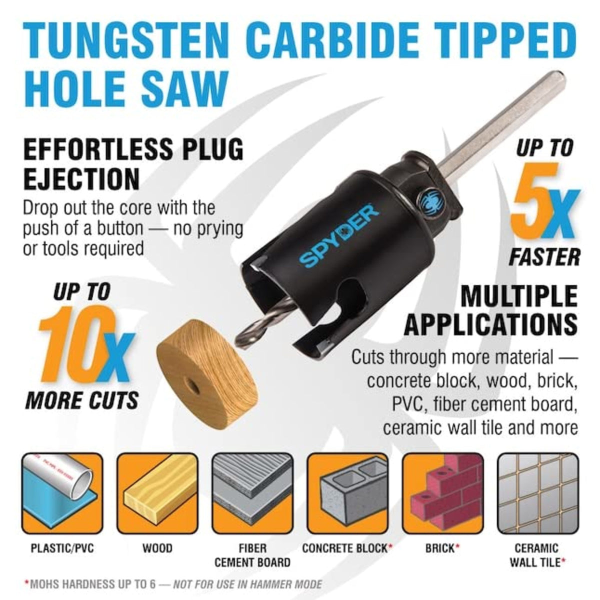 14-Piece Tungsten Carbide Tipped (TCT) Hole Saw Kit Rapid Core Eject®