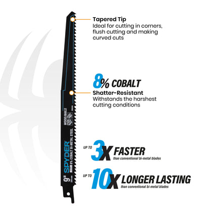6" 6 TPI Bi-Metal Reciprocating Saw Blade Black Series™