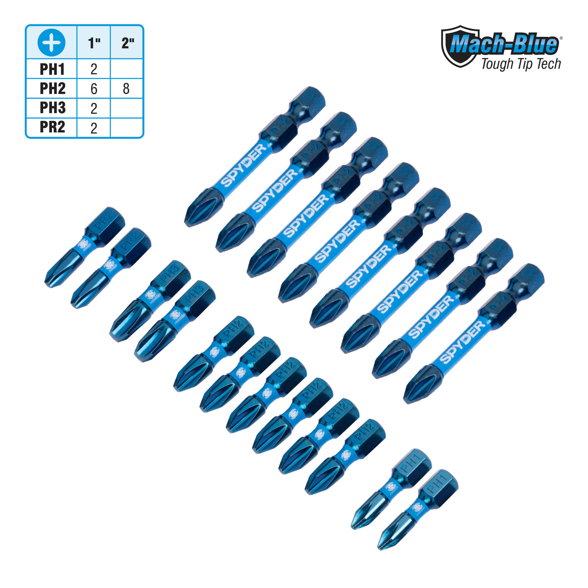 80-Piece Impact Driver Bit Set Mach-Blue®