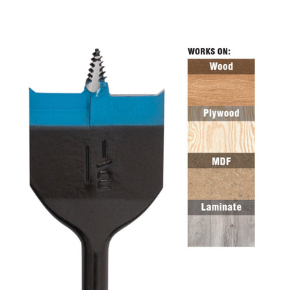 4-Piece Stinger Stubby Spade Bit Set Stinger™