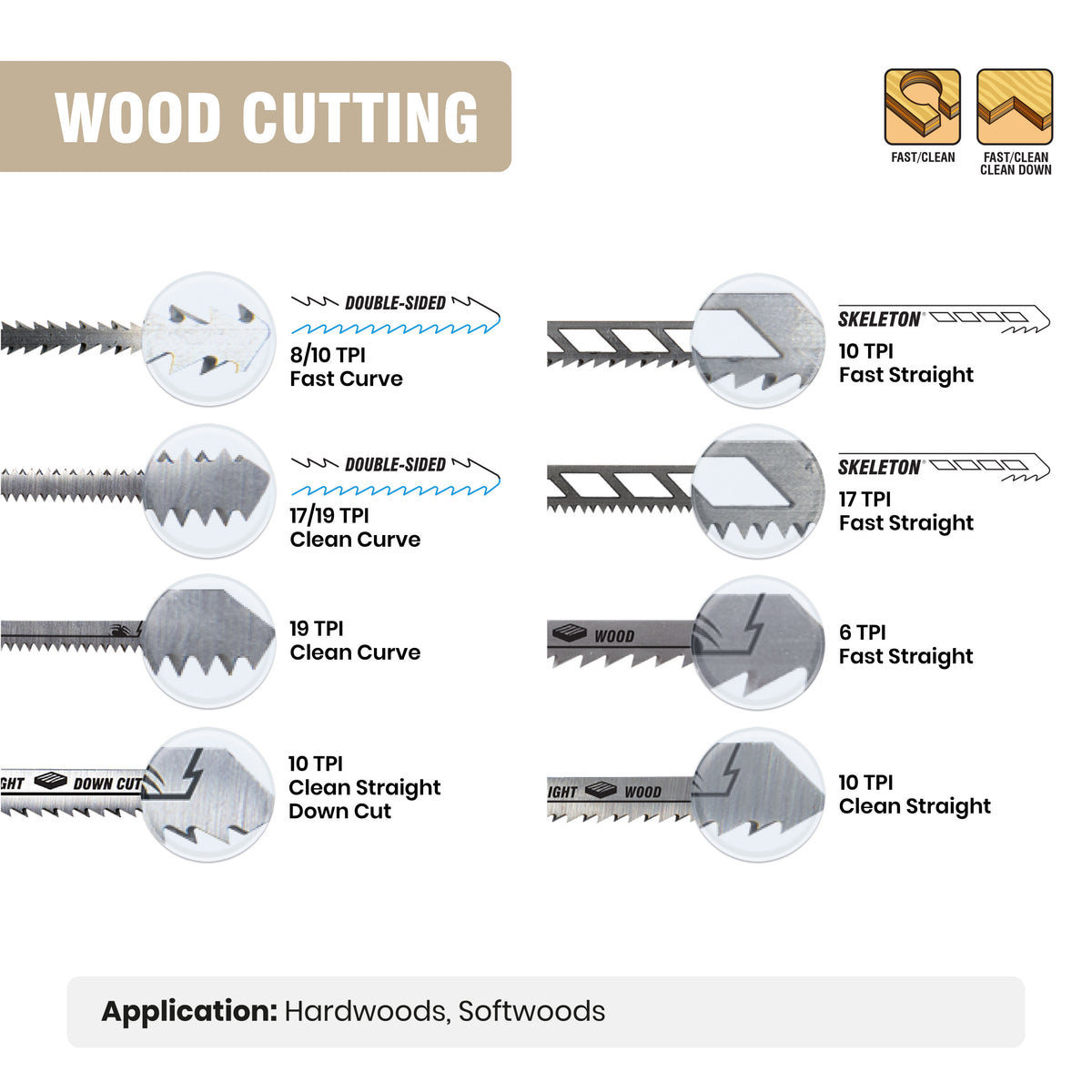 8-Piece Double-Sided And Skeleton T-Shank High-Carbon Steel Jig Saw Blade Set Skeleton™