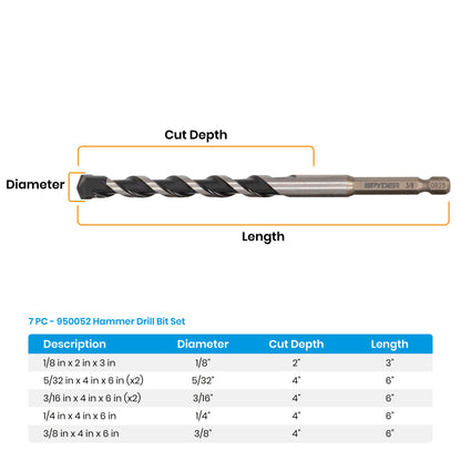 7-Piece Impact Shank Hammer Drill Bit for Concrete & Masonry