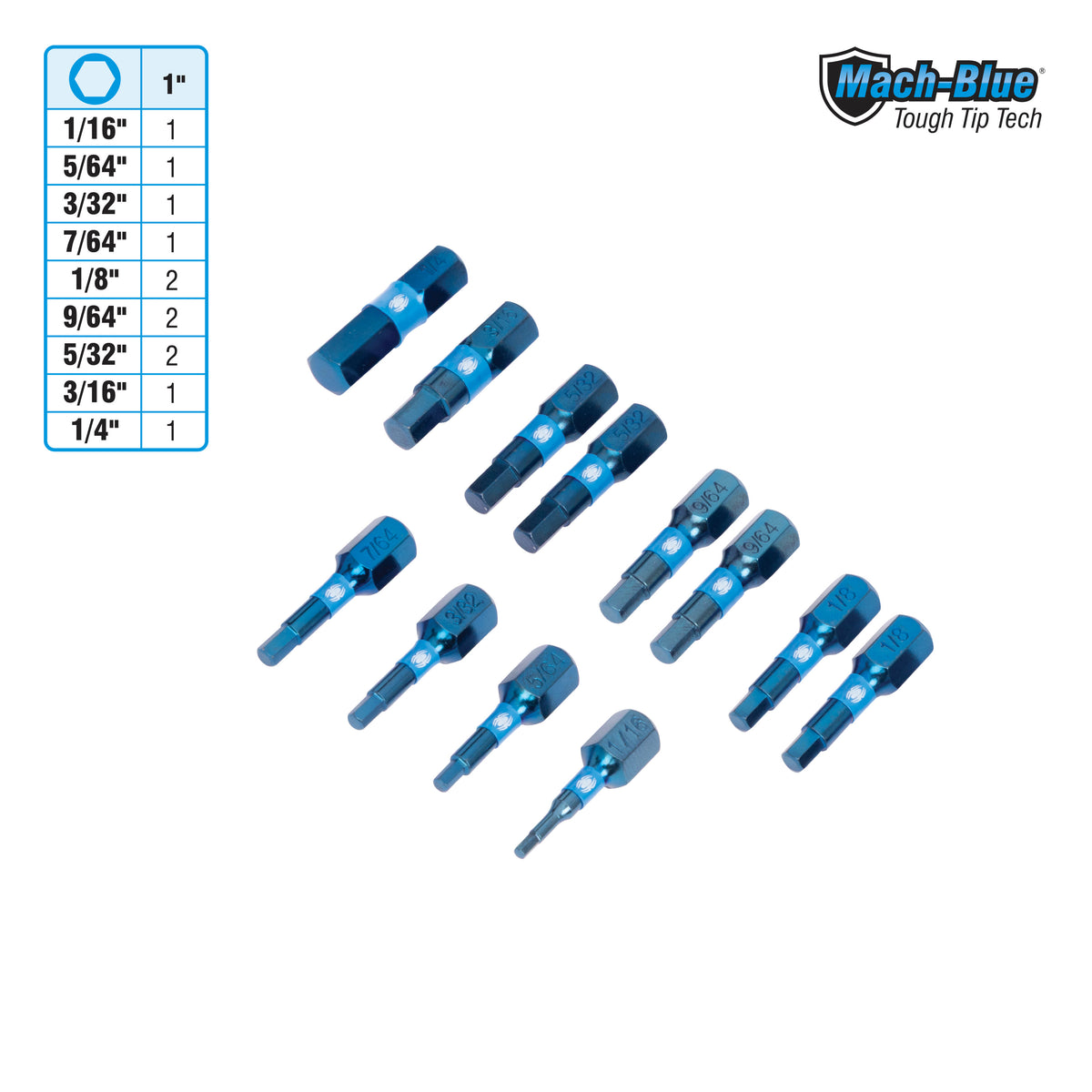 80-Piece Impact Driver Bit Set Mach-Blue®